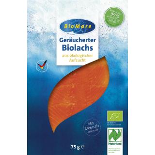 Lachs geräuchert