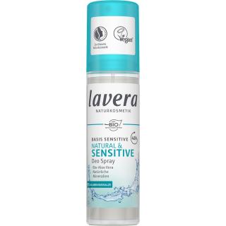 basis sensitiv Deo Spray